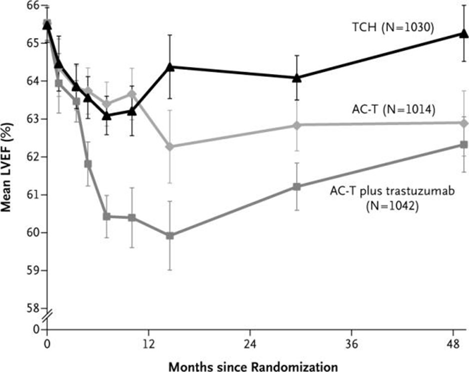 【佳学基因检测